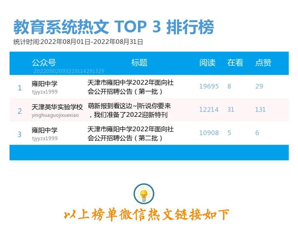 武清区文化局最新招聘信息全面解读与招聘细节深度剖析