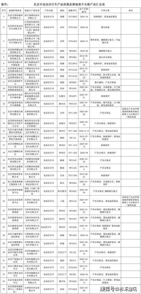 咸丰县市场监督管理局未来发展规划展望