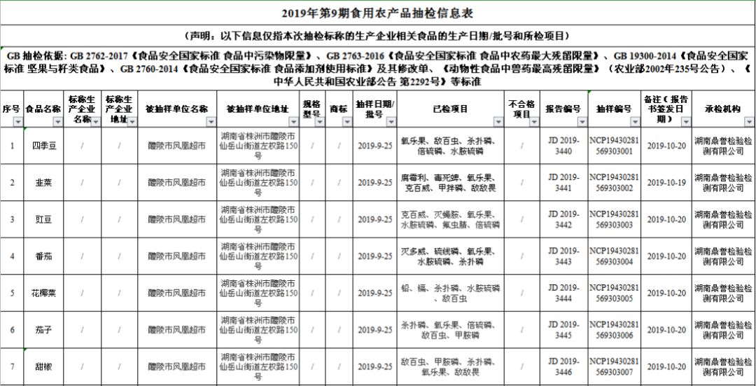 醴陵市农业农村局人事任命推动农业现代化，开启乡村新篇章