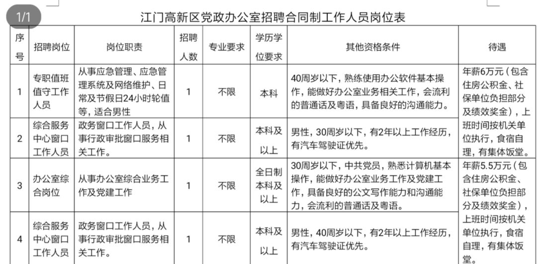 武陵区级托养福利事业单位新项目，托民生福祉，筑和谐社会之基