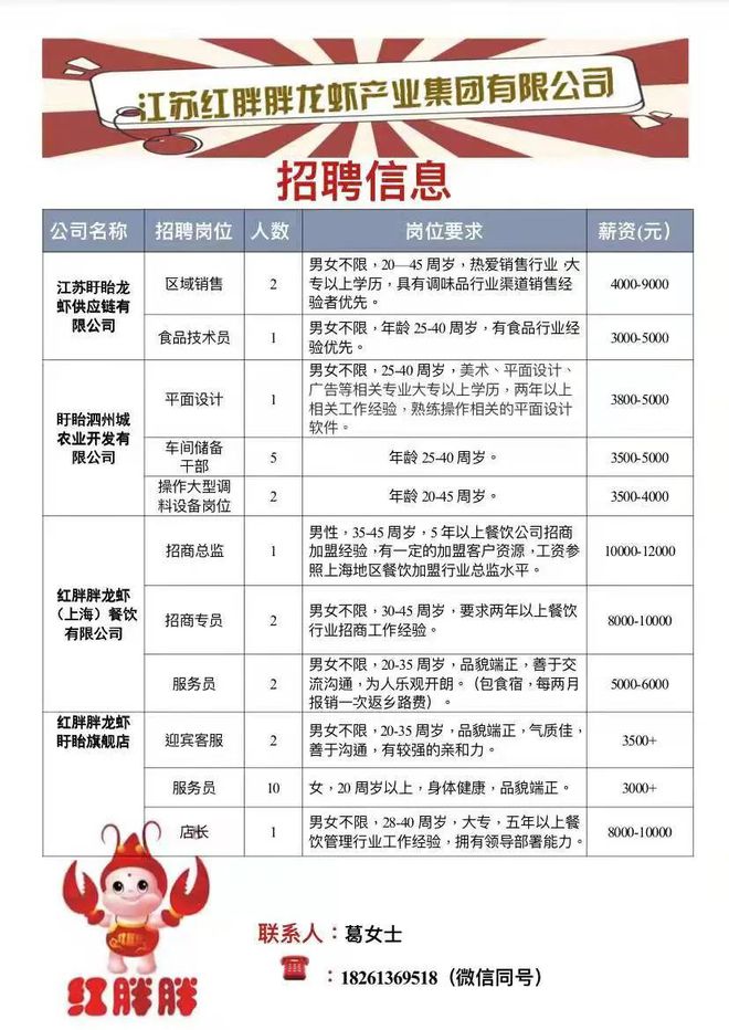 盱眙县医疗保障局招聘最新信息全解析