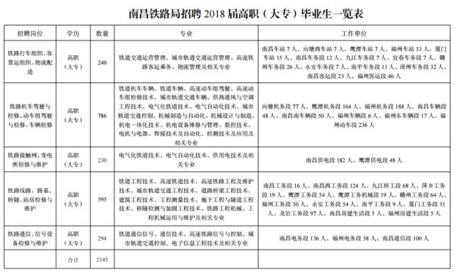 包河区托养福利事业单位人事最新任命通知