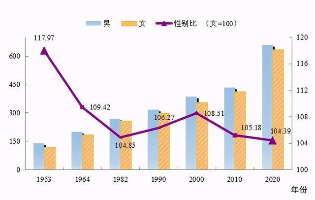 青川县数据和政务服务局人事任命动态解读