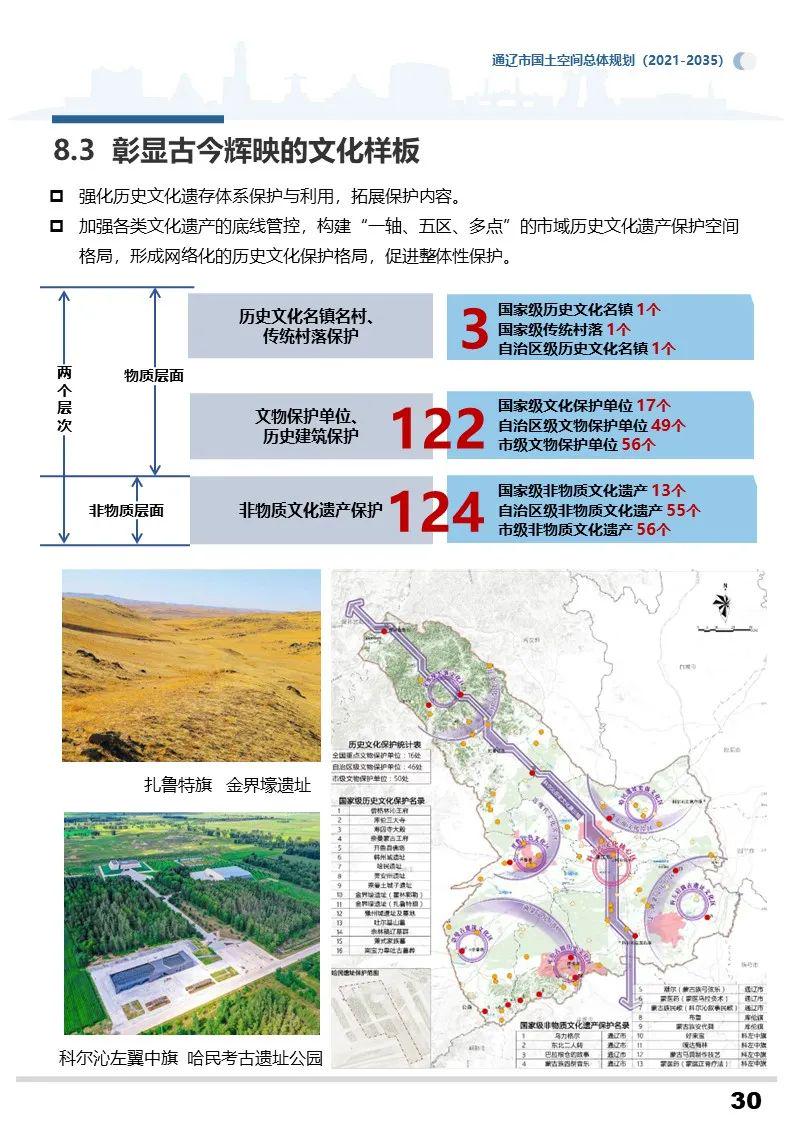 喀喇沁左翼蒙古族自治县审计局未来发展规划展望