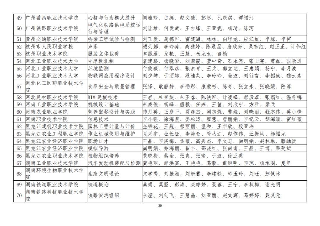 驿城区特殊教育事业单位项目进展及影响综述