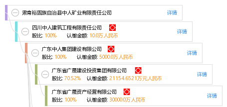 肃南裕固族自治县初中人事调整重塑教育领导团队，推动教育质量提升