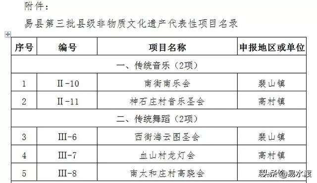 崇礼县级托养福利事业单位最新项目，托举幸福明天