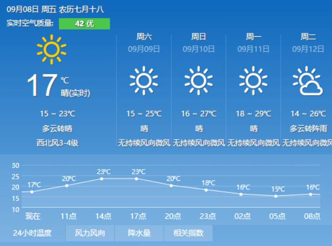 新关村民委员会天气预报更新通知